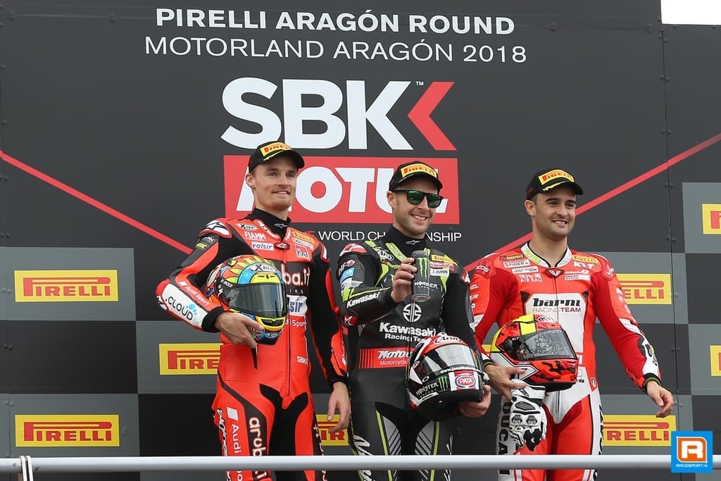 worldsbk