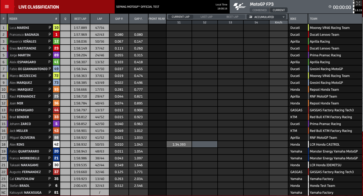 sepang-test-23