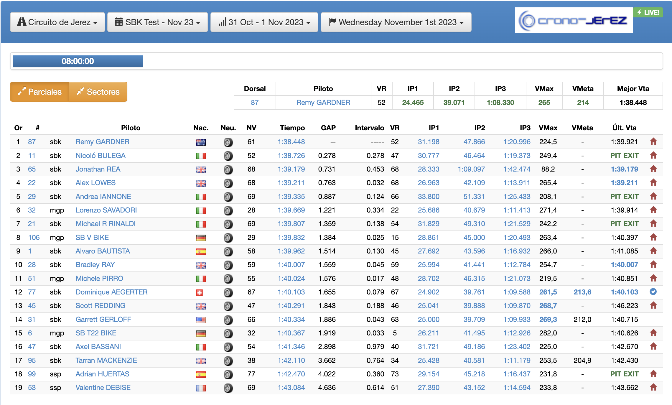 jerez-test-23-woensdag